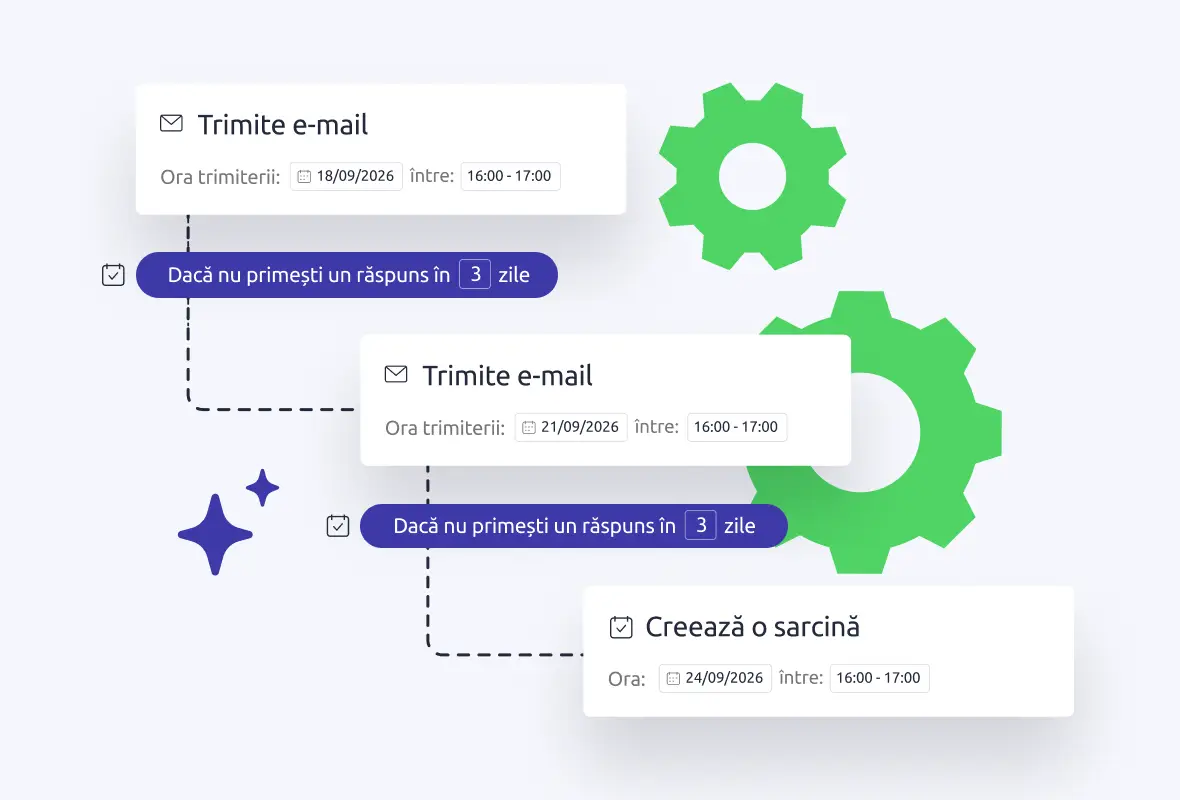 Automatizează sarcinile, eliberează timp