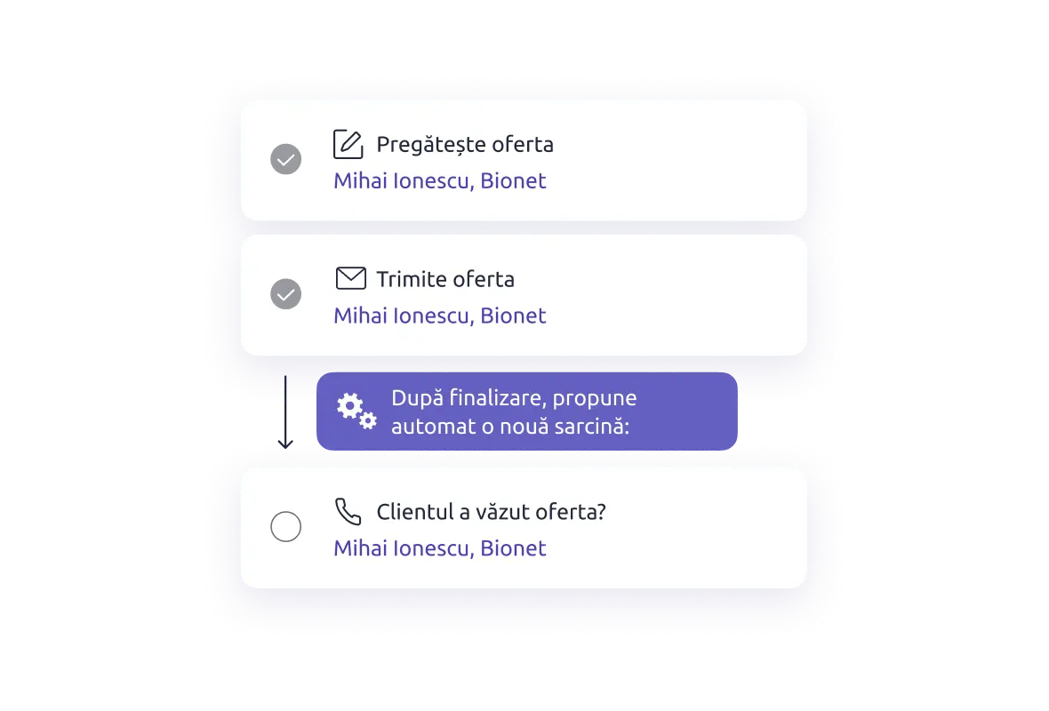 Definește sarcini de vânzări automate