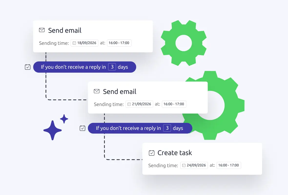 Automate tasks, free up time