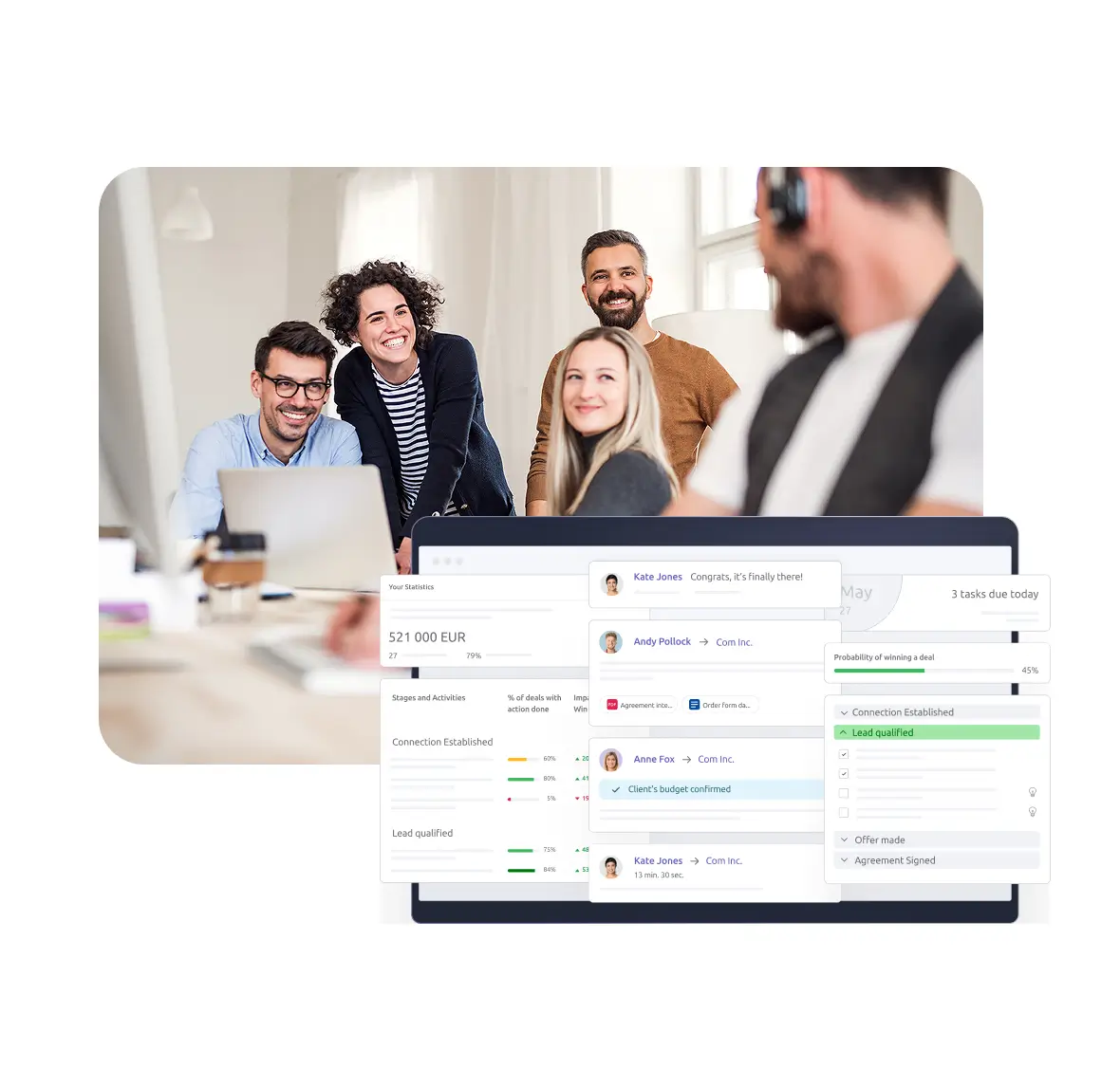 CRM pentru companii B2B
