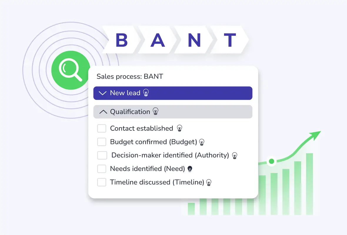 Build a repeatable sales process