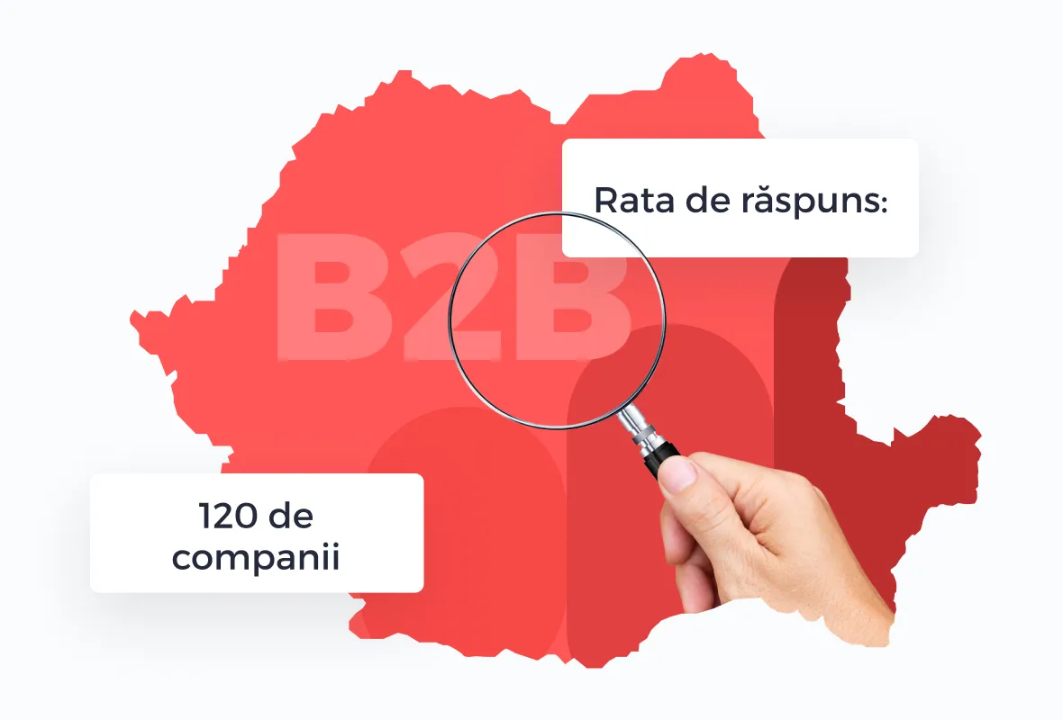 Cât de pregătite sunt echipele B2B din România pentru inbound