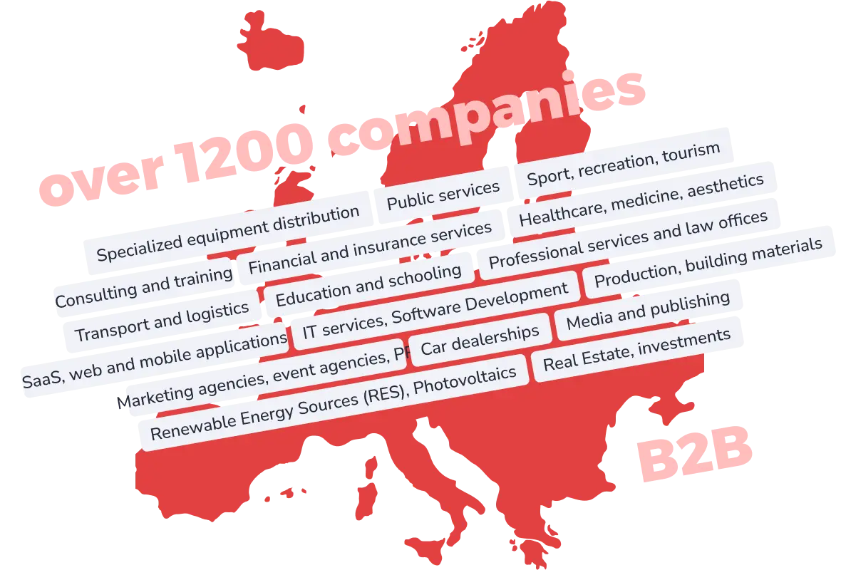 Facts, figures and trends in B2B sales