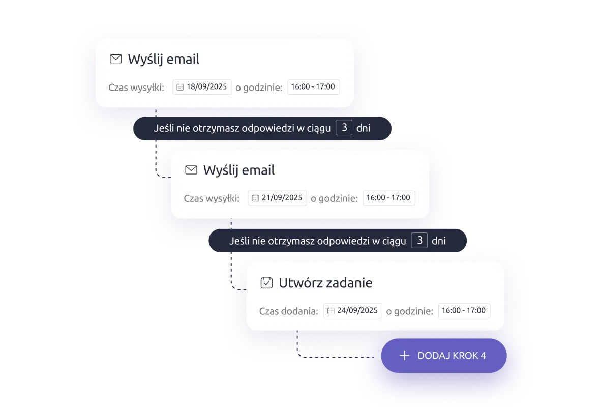 Ustaw sekwencje e-mail i nie przegap follow-upów