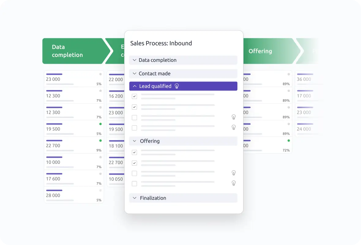 Un singur CRM care vede, automatizează și conectează întreaga echipă